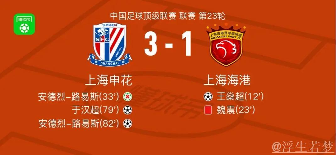 马年海港争冠对手除了申花外 可能会增加浙江或者山东